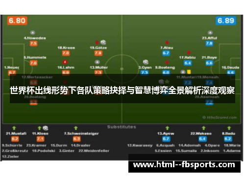 世界杯出线形势下各队策略抉择与智慧博弈全景解析深度观察 世界杯出线形势下各队策略抉择与智慧博弈全景解析深度观察