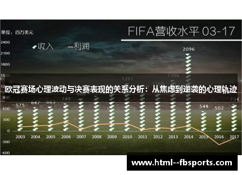 欧冠赛场心理波动与决赛表现的关系分析：从焦虑到逆袭的心理轨迹