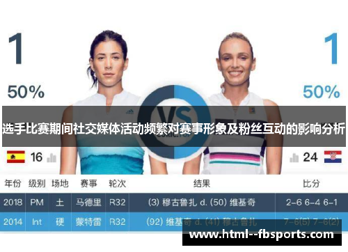 选手比赛期间社交媒体活动频繁对赛事形象及粉丝互动的影响分析