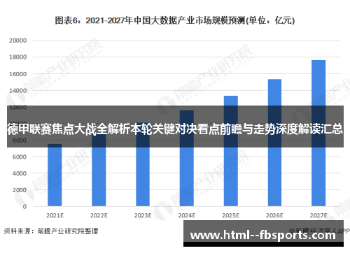 德甲联赛焦点大战全解析本轮关键对决看点前瞻与走势深度解读汇总 德甲联赛焦点大战全解析本轮关键对决看点前瞻与走势深度解读汇总